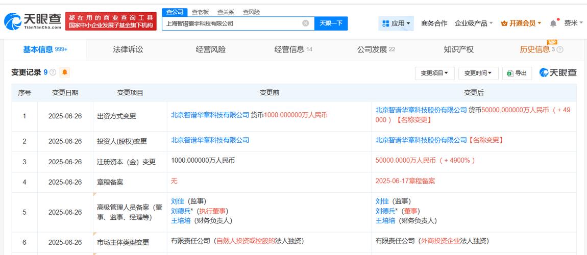 智启未来 解析新锐人工智能企业的启航之路