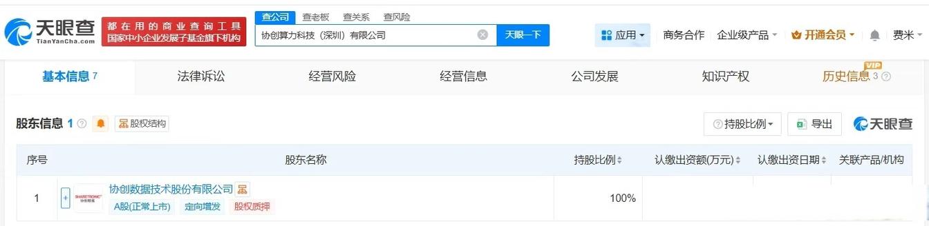 {“title”: “协创数据深圳布局算力科技新公司，注册资本千万聚焦AI应用软件开发”， “content”: “近日，协创数据在深圳成立了一家全新的算力科技公司，注册资本达1000万元人民币。此举标志着协创数据在人工智能领域的战略布局进一步深化，引发业界广泛关注。\n\n据公开信息显示，新成立的算力科技公司经营范围涵盖人工智能应用软件开发、算力技术研发与服务等多个核心方向。公司落户深圳，这一中国科技创新前沿阵地，有望充分借助区域产业链优势与人才资源，加速技术落地与业务拓展。\n\n协创数据此次斥资千万